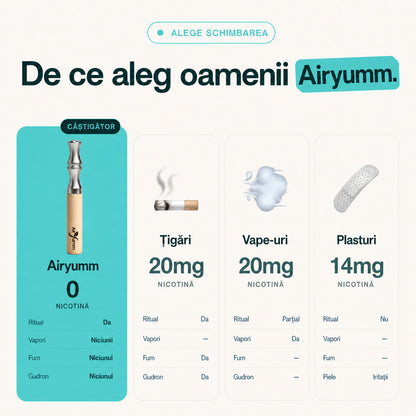 Airyumm Kit